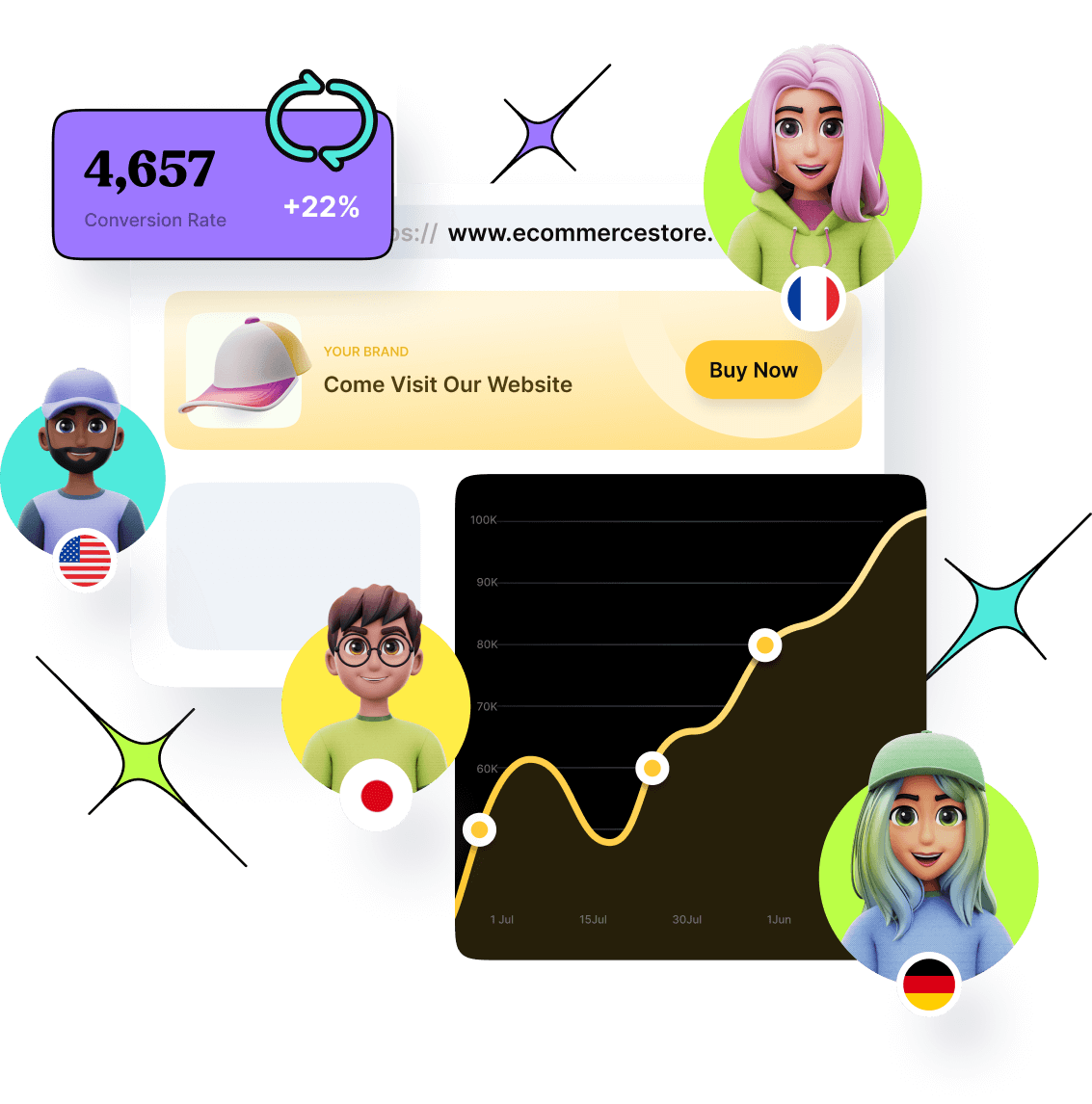 best Sniply alternative